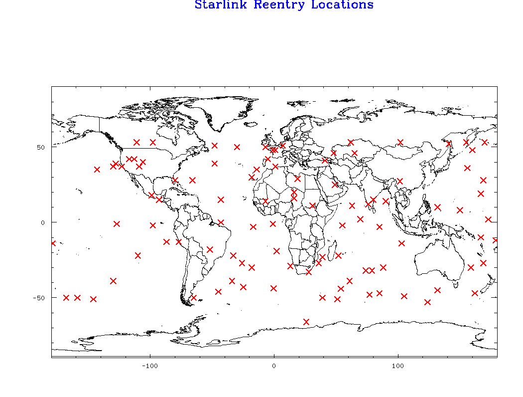 A map of the world with red crosses where starling satellites are predicted to reenter the atmosphere.